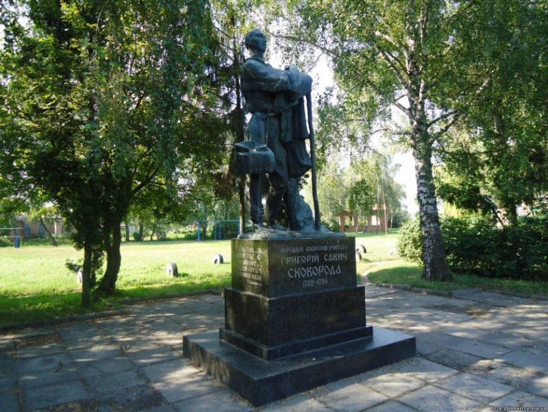 Григорий Сковорода Фото